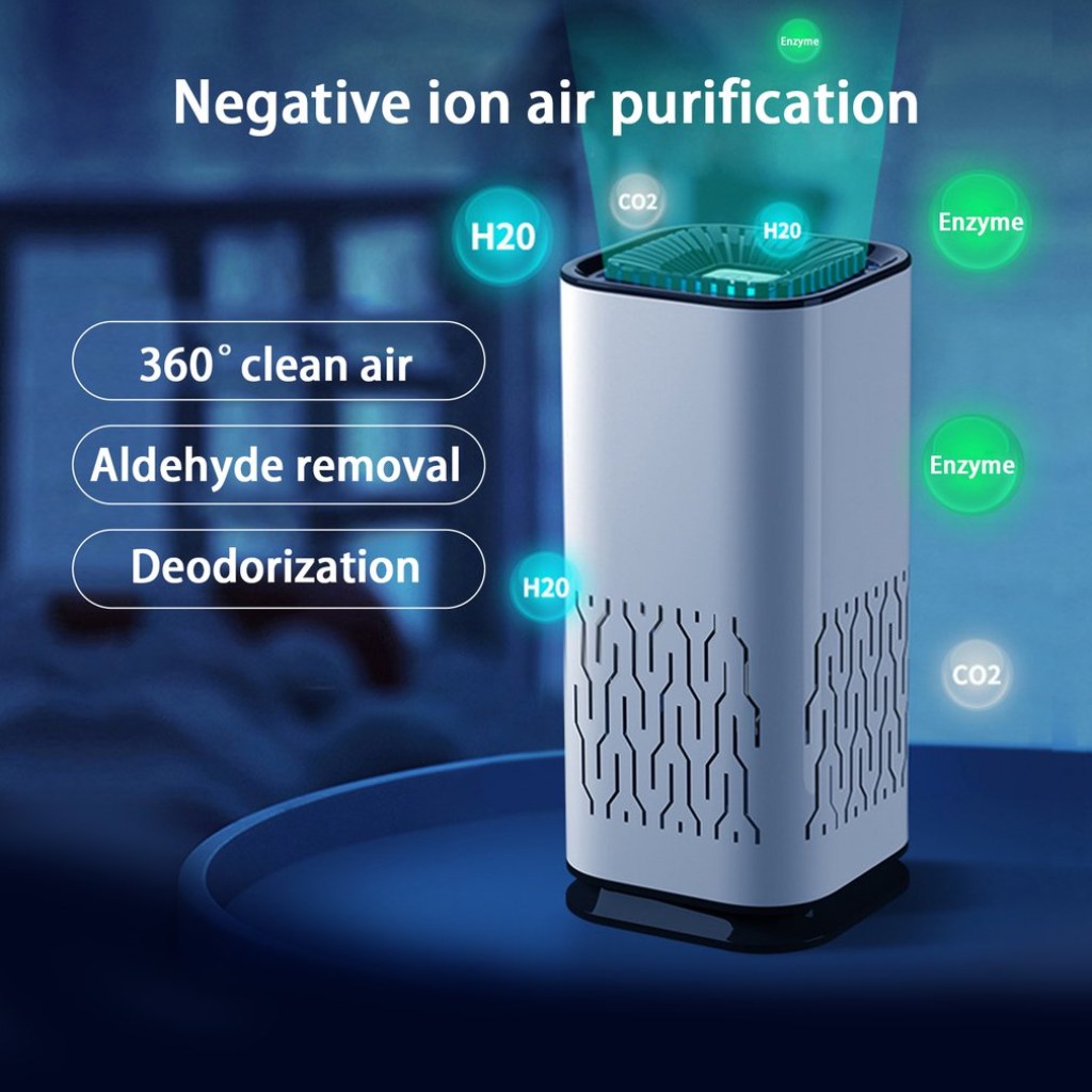 Portable Air Purifier Negative Ion Generator for Car & Home