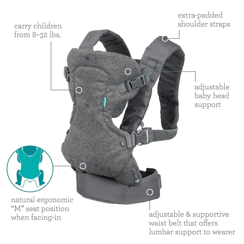 Ergonomic Baby Carrier 4-in-1 – Newborn to Toddler