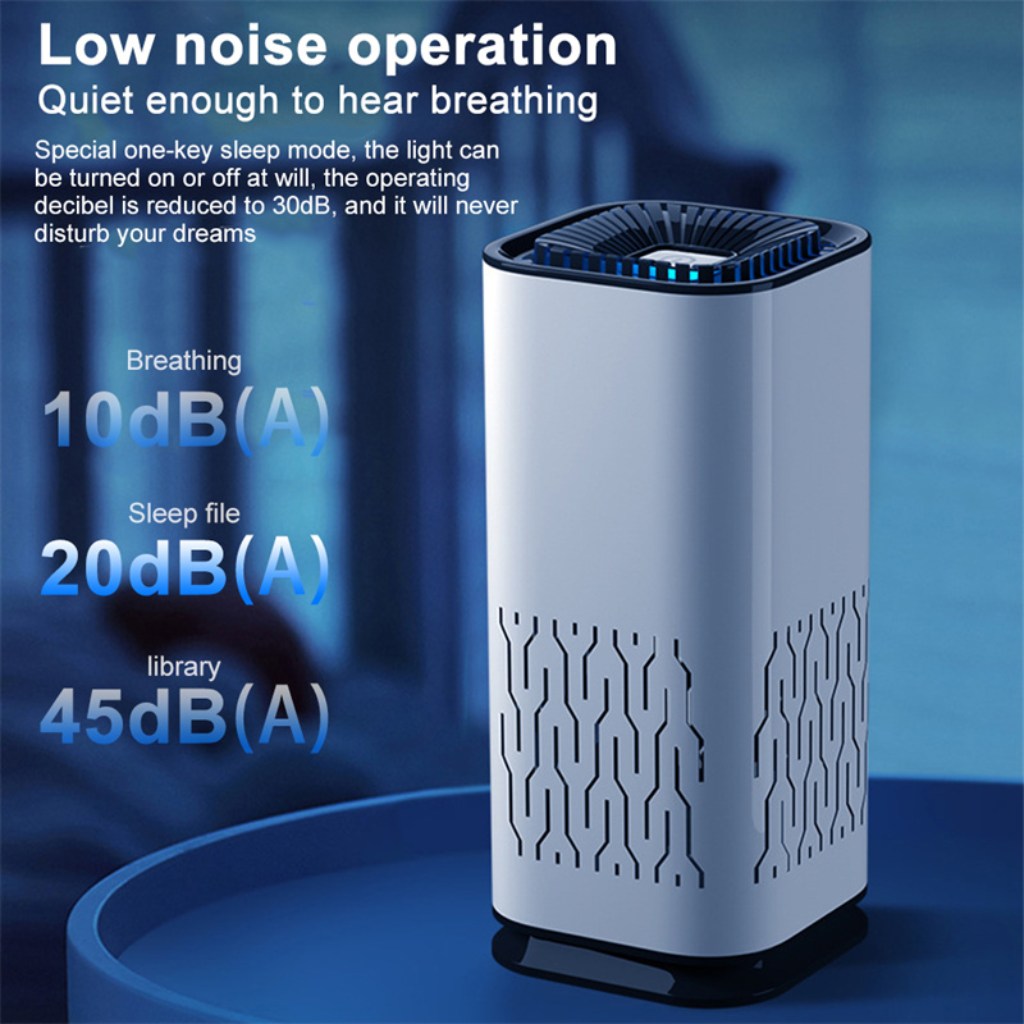 Portable Air Purifier Negative Ion Generator for Car & Home