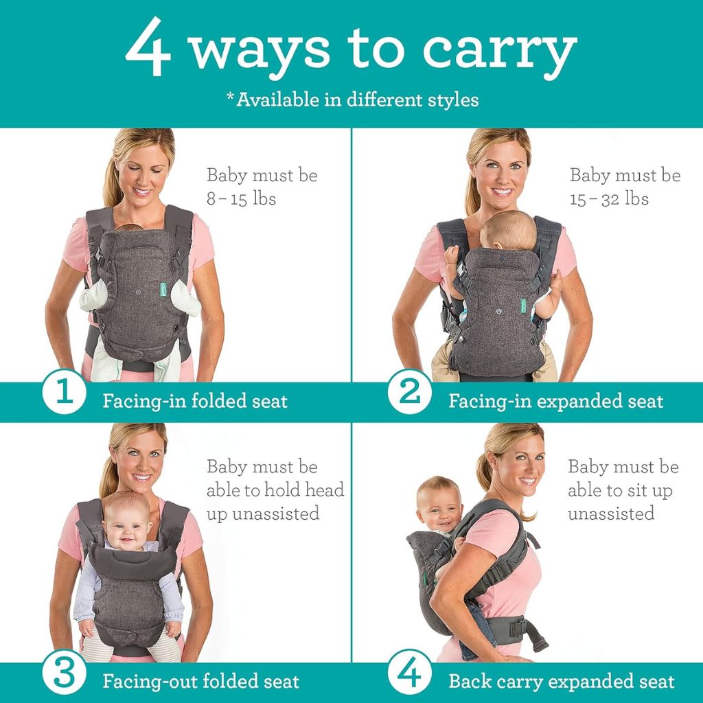 Ergonomic Baby Carrier 4-in-1 – Newborn to Toddler