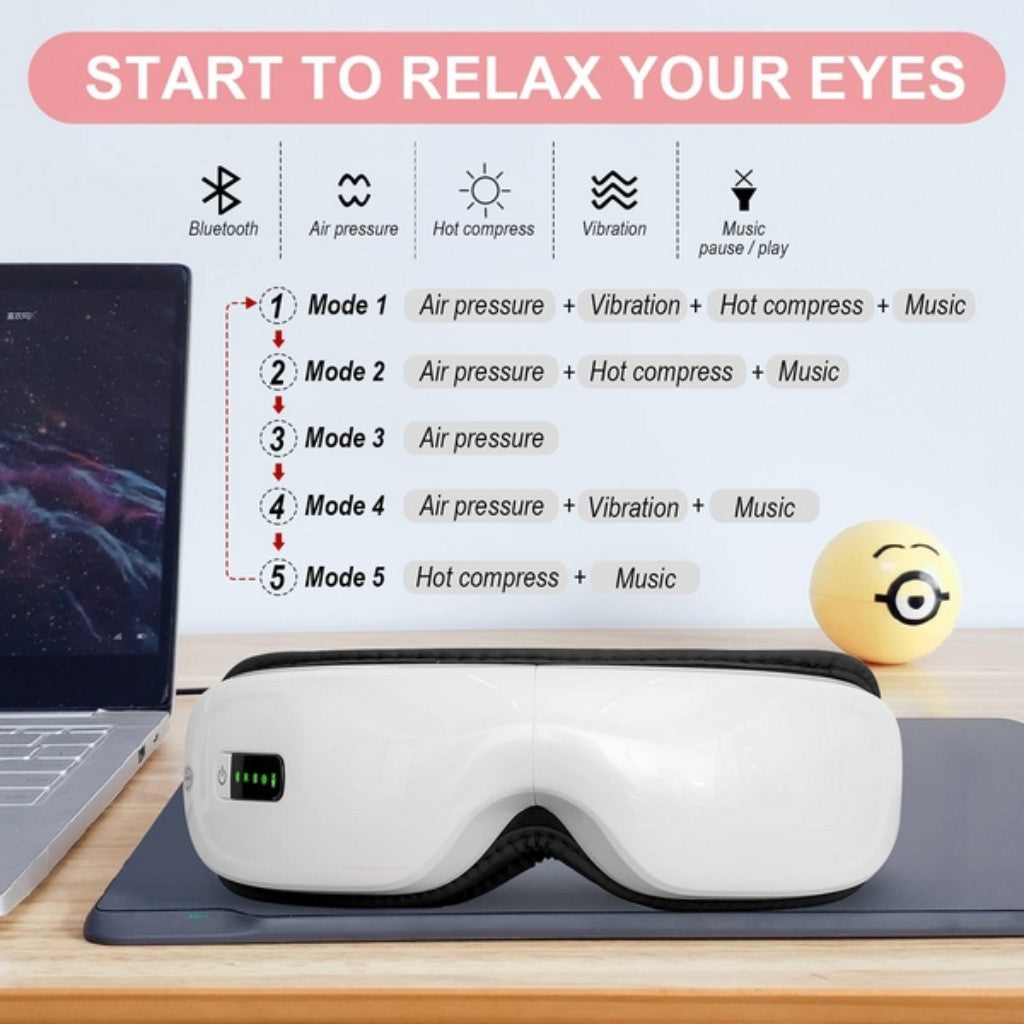 Eye Massager with Heat – Relief for Migraines, Eye Strain & Dry Eyes