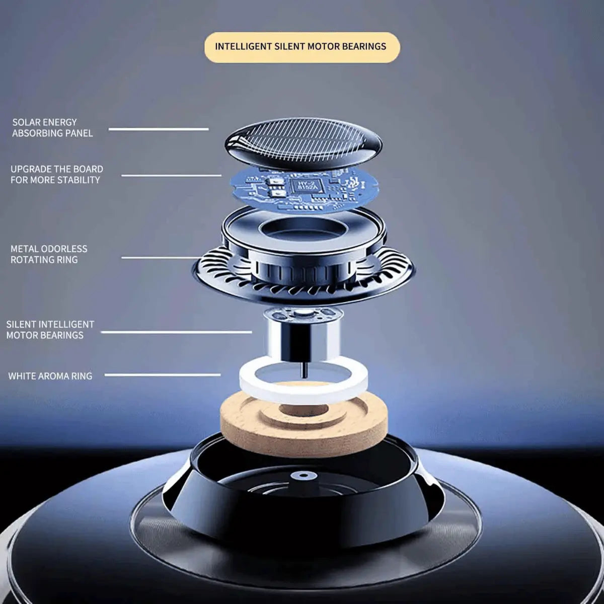 Solar Rotating Essential Oil Diffuser