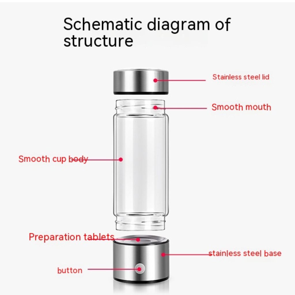 Portable Hydrogen Water Bottle – Rechargeable, SPE & PEM Technology